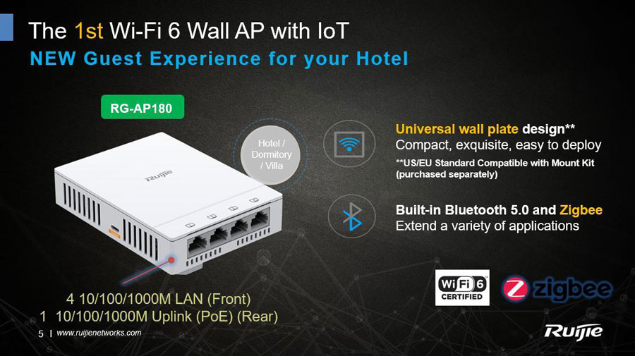 Thiết bị phát sóng Wifi RUIJIE RG-AP180